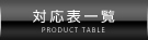 対応表│PRODUCT TABLE