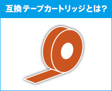 エコカートリッジとは？